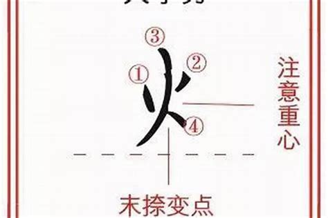 火字旁的字名字|100个好听稀少带火的女孩名字大全，燃烧你的力量